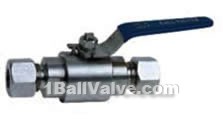 QG&middot;Y1 sleeve pipe measurement ball valves