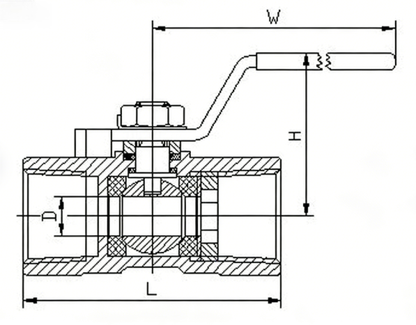 Structural diagram