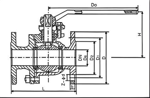 Structural diagram